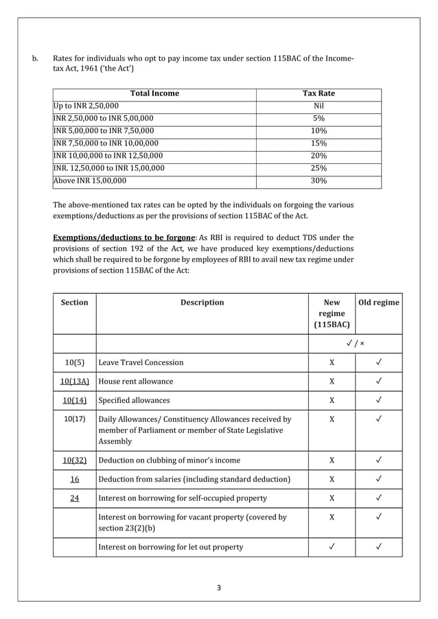 Tax Implications FY 202223.pdf