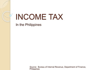 INCOME TAX
In the Philippines
Source: Bureau of Internal Revenue, Department of Finance,
Philippines
 