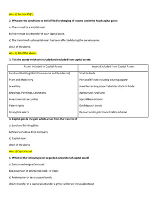 Ans:d) Section45 (1)
2. Whatare the conditionsto be fulfilledforcharging ofincome underthe head capital gains:
a) There mustbe a capital asset.
b) There must be a transferof suchcapital asset.
c) The transferof suchcapital assethas beenaffectedduringthe previousyear.
d) All of the above.
Ans:d) All of the above.
3. Tick the assetswhich are includedand excludedfromcapital assets:
Assets included in Capital Assets Assets Excluded from Capital Assets
Land and Building(BothCommercial andResidential)
Plantand Machinery
Jewellery
Drawings,Paintings,Collections
Investmentsinsecurities
Patentrights
Intangible assets
Stock intrade
Personal Effectsincludingwearingapparel
Jewellery oranypropertyheldasstock-in-trade
Agricultural rural land
Special bearerbond
Golddepositbonds
Depositundergoldmonetizationscheme
4. Capital gain is the gain which arisesfrom the transfer of
a) Land andBuildingOnly
b) Sharesof a Blue Chip Company
c) Capital asset
d) All of the above
Ans:c) Capital asset
5. Whichof the followingisnot regardedas transfer of capital asset?
a) Sale or exchange of anasset.
b) Conversionof assetsintostock-in-trade.
c) Redemptionof zerocouponbonds.
d) Any transferof a capital assetundera giftor will oran irrevocable trust
 