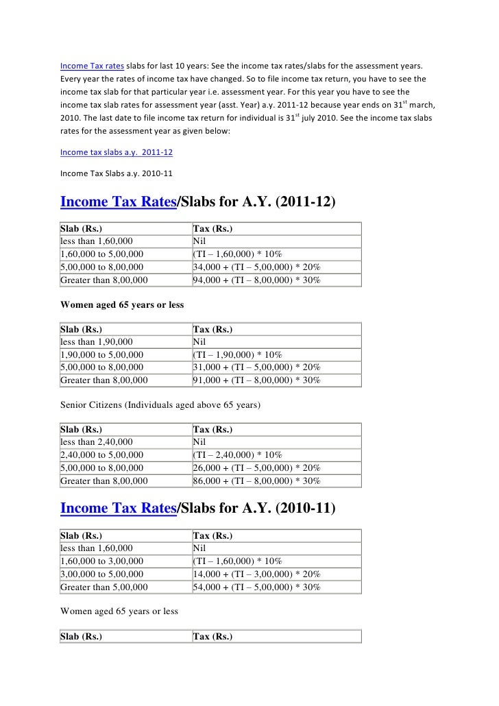 income tax rates ay 2013 14 income tax rates ay 2013 14