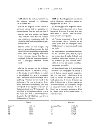 Income tax regulation