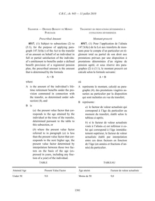 Income tax regulation