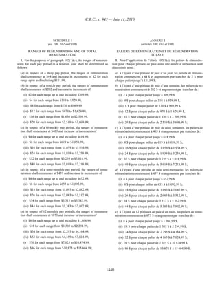 Income tax regulation