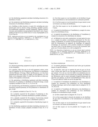 Income tax regulation