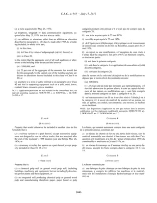 Income tax regulation