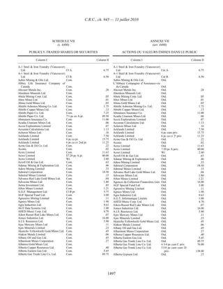 Income tax regulation