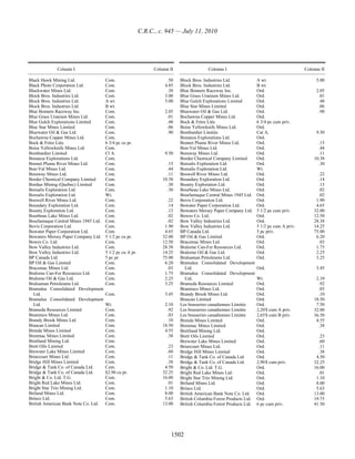 Income tax regulation