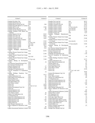 Income tax regulation