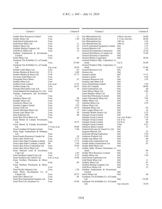 Income tax regulation