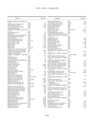 Income tax regulation