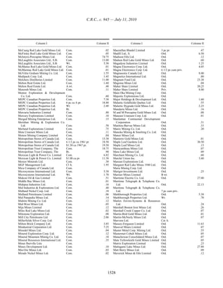 Income tax regulation
