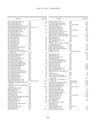 Income tax regulation