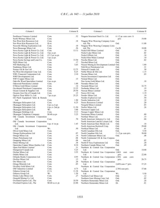 Income tax regulation