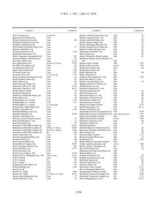 Income tax regulation