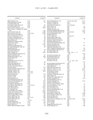 Income tax regulation