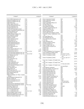 Income tax regulation