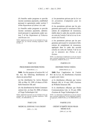 Income tax regulation