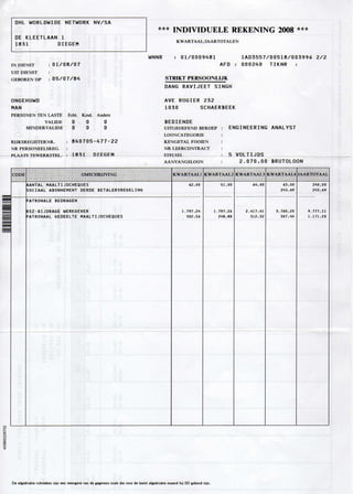 Income Tax Return 2008 | PDF