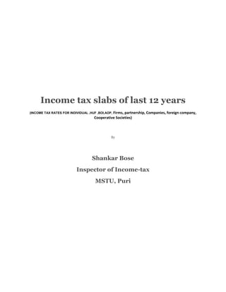 Income tax slabs of last 12 years
                                              Firms, partnership, Companies, foreign company,
(INCOME TAX RATES FOR INDIVIDUAL ,HUF ,BOI,AOP,
                                    Cooperative Societies)



                                              By




                                   Shankar Bose
                          Inspector of Income-tax
                                     MSTU, Puri
 