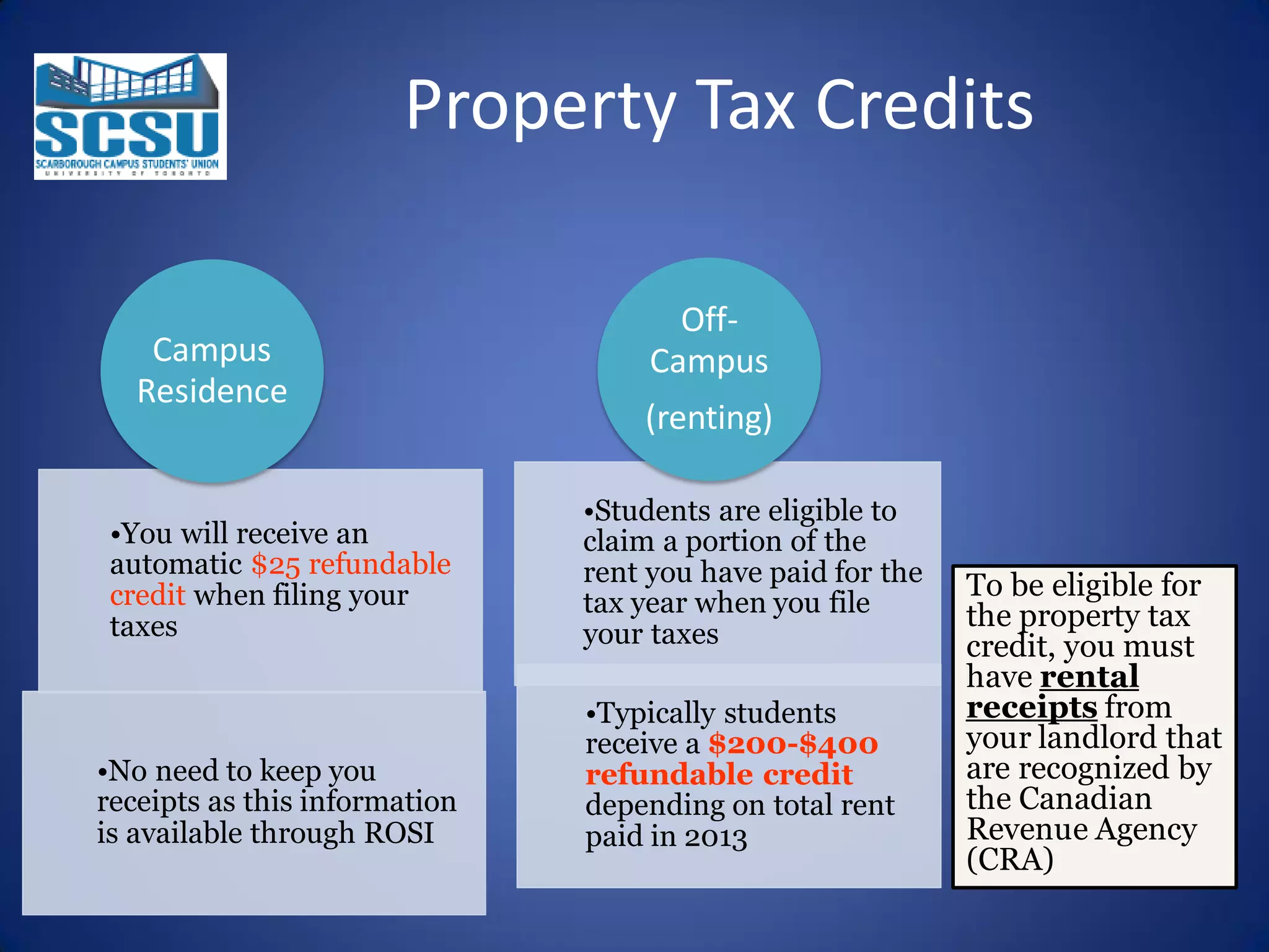 Property Tax Credits
Campus
Residence

•You will receive an
automatic $25 refundable
credit when filing your
taxes

•No need to keep you
receipts as this information
is available through ROSI

OffCampus

(renting)
•Students are eligible to
claim a portion of the
rent you have paid for the
tax year when you file
your taxes
•Typically students
receive a $200-$400
refundable credit
depending on total rent
paid in 2013

To be eligible for
the property tax
credit, you must
have rental
receipts from
your landlord that
are recognized by
the Canadian
Revenue Agency
(CRA)

 