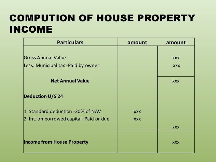 Gross Annual Value Of The House Property Gross Annual Value Of The House Property
