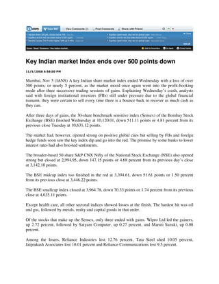 Key Indian market Index ends over 500 points down
11/5/2008 6:58:00 PM


Mumbai, Nov 5 (IANS) A key Indian share market index ended Wednesday with a loss of over
500 points, or nearly 5 percent, as the market mood once again went into the profit-booking
mode after three successive trading sessions of gains. Explaining Wednesday’s crash, analysts
said with foreign institutional investors (FIIs) still under pressure due to the global financial
tsunami, they were certain to sell every time there is a bounce back to recover as much cash as
they can.

After three days of gains, the 30-share benchmark sensitive index (Sensex) of the Bombay Stock
Exchange (BSE) finished Wednesday at 10,120.01, down 511.11 points or 4.81 percent from its
previous close Tuesday at 10,631.12 points.

The market had, however, opened strong on positive global cues but selling by FIIs and foreign
hedge funds soon saw the key index dip and go into the red. The promise by some banks to lower
interest rates had also boosted sentiments.

The broader-based 50 share S&P CNX Nifty of the National Stock Exchange (NSE) also opened
strong but closed at 2,994.95, down 147.15 points or 4.68 percent from its previous day’s close
at 3,142.10 points.

The BSE midcap index too finished in the red at 3,394.61, down 51.61 points or 1.50 percent
from its previous close at 3,446.22 points.

The BSE smallcap index closed at 3,964.78, down 70.33 points or 1.74 percent from its previous
close at 4,035.11 points.

Except health care, all other sectoral indices showed losses at the finish. The hardest hit was oil
and gas, followed by metals, realty and capital goods in that order.

Of the stocks that make up the Sensex, only three ended with gains. Wipro Ltd led the gainers,
up 2.72 percent, followed by Satyam Computer, up 0.27 percent, and Maruti Suzuki, up 0.08
percent.

Among the losers, Reliance Industries lost 12.76 percent, Tata Steel shed 10.05 percent,
Jaiprakash Associates lost 10.01 percent and Reliance Communications lost 9.5 percent.
 