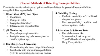 Comprehensive Overview of Pharmaceutical Incompatibilities: Types ...