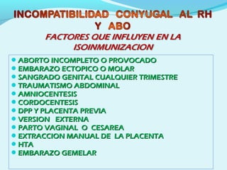 ABORTO INCOMPLETO O PROVOCADOABORTO INCOMPLETO O PROVOCADO
EMBARAZO ECTOPICO O MOLAREMBARAZO ECTOPICO O MOLAR
SANGRADO GENITAL CUALQUIER TRIMESTRESANGRADO GENITAL CUALQUIER TRIMESTRE
TRAUMATISMO ABDOMINALTRAUMATISMO ABDOMINAL
AMNIOCENTESISAMNIOCENTESIS
CORDOCENTESISCORDOCENTESIS
DPP Y PLACENTA PREVIADPP Y PLACENTA PREVIA
VERSION EXTERNAVERSION EXTERNA
PARTO VAGINAL O CESAREAPARTO VAGINAL O CESAREA
EXTRACCION MANUAL DE LA PLACENTAEXTRACCION MANUAL DE LA PLACENTA
HTAHTA
EMBARAZO GEMELAREMBARAZO GEMELAR
 