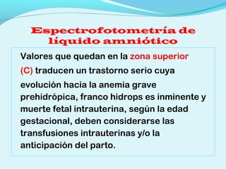Espectrofotometría de
líquido amniótico
Valores que quedan en la zona superior
(C) traducen un trastorno serio cuya
evolución hacia la anemia grave
prehidrópica, franco hidrops es inminente y
muerte fetal intrauterina, según la edad
gestacional, deben considerarse las
transfusiones intrauterinas y/o la
anticipación del parto.
 