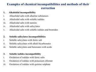 Incompatibilities in prescription | PPTX