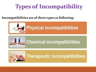 Avoid Incompatibilities Incompatibilities in Prescription.pptx
