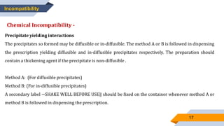 17
Incompatibility
Chemical Incompatibility -
Precipitate yielding interactions
The precipitates so formed may be diffusible or in-diffusible. The method A or B is followed in dispensing
the prescription yielding diffusible and in-diffusible precipitates respectively. The preparation should
contain a thickening agent if the precipitate is non-diffusible .
Method A: (For diffusible precipitates)
Method B: (For in-diffusible precipitates)
A secondary label ―SHAKE WELL BEFORE USE‖ should be fixed on the container whenever method A or
method B is followed in dispensing the prescription.
 