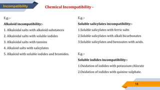 18
Incompatibility Chemical Incompatibility -
E.g.:-
Alkaloid incompatibility:-
1. Alkaloidal salts with alkaloid substances
2. Alkaloidal salts with soluble iodides
3. Alkaloidal salts with tannins
4. Alkaloid salts with salicylates
5. Alkaloid with soluble iodides and bromides.
E.g.:-
Soluble salicylates incompatibility:-
1.Soluble salicylates with ferric salts
2.Soluble salicylates with alkali bicarbonates
3.Soluble salicylates and benzoates with acids.
E.g.:-
Soluble iodides incompatibility:-
1.Oxidation of iodides with potassium chlorate
2.Oxidation of iodides with quinine sulphate.
 