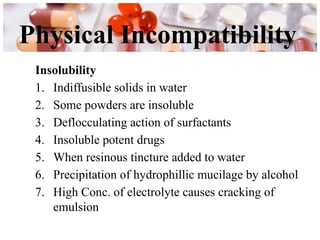 Physical Incompatabilities Comprehensive Overview of Pharmaceutical Incompatibility Studies and ...