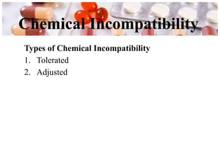 Comprehensive Overview of Pharmaceutical Incompatibility Studies and ...