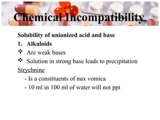 Comprehensive Overview of Pharmaceutical Incompatibility Studies and ...
