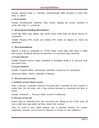 Incompatibilities
Page 12
Example: anticancer drugs i.e., Vincristine, cyclophosphamide inhibit absorption of certain other
drugs. i.e., digoxin.
e. Altered motility
Example: Metoclopromide (antiemetic) delay stomach emptying and increase absorption of
certain other drugs. i.e., cyclosporine
2. Altered protein binding (Distribution)
Certain high affinity drugs displace other plasma protein bound drugs and thereby increases its
concentration.
Example: Phenytoin (90% bound) and warfarrin (99% bound) are displaced by Aspirin and
sulfonamides.
3. Altered metabolism
Majority of drugs are metabolized by CYP450 family. Certain drugs either induce or inhibit
these enzymes and thereby affecting the metabolism of co-prescribed drugs (substrates).
a. Enzyme induction
Example: Phenytoin increases hepatic metabolism of theophylline leading to its decreased levels
and reduced action.
b. Enzyme inhibition
Example: Verapamil inhibits carbamazepine metabolism and increases its concentrations.
Omeprazole Inhibits oxidative metabolism of diazepam
4. Altered renal excretion
a. Inhibition of renal tubular secretion
When a drug has a competitive reactivity to the protein that is responsible for active transport of
another drug .This will reduce such a drug excretion increasing its concentration and hence its
toxicity.
Example: Probenecid….. Decreases tubular secretion of methotrexate.
b. Alteration of urine pH
Ionized drugs are reabsorbed lower than non-ionized ones. Making the pH of urine acidic will
make weakly basic drugs ionized and hence enhance their excretion.
These are useful in some clinical situations such as poisoning treatment. For example,
amphetamine poisoning can be reversed by enhancing its excretion via urine acidification.
 