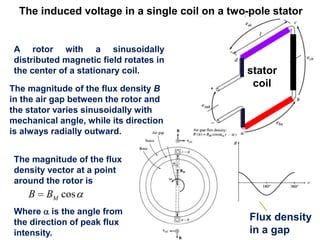 The induced voltage in a single coil on a two-pole stator
A rotor with a sinusoidally
distributed magnetic field rotates in
the center of a stationary coil.
The magnitude of the flux density B
in the air gap between the rotor and
the stator varies sinusoidally with
mechanical angle, while its direction
is always radially outward.
Flux density
in a gap
The magnitude of the flux
density vector at a point
around the rotor is
Where  is the angle from
the direction of peak flux
intensity.
stator
coil
 