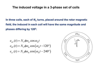 The induced voltage in a 3-phase set of coils
In three coils, each of NC turns, placed around the rotor magnetic
field, the induced in each coil will have the same magnitude and
phases differing by 1200:
 