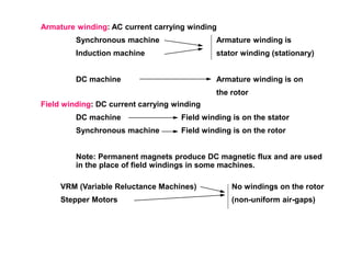 Armature winding: AC current carrying winding
Synchronous machine Armature winding is
Induction machine stator winding (stationary)
DC machine Armature winding is on
the rotor
Field winding: DC current carrying winding
DC machine Field winding is on the stator
Synchronous machine Field winding is on the rotor
Note: Permanent magnets produce DC magnetic flux and are used
in the place of field windings in some machines.
VRM (Variable Reluctance Machines) No windings on the rotor
Stepper Motors (non-uniform air-gaps)
 