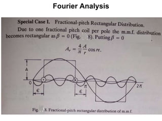 Fourier Analysis
 