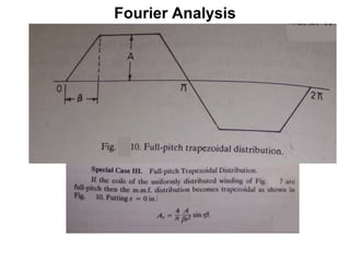 Fourier Analysis
 