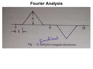 Fourier Analysis
 