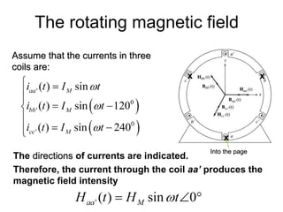 The rotating magnetic field
Assume that the currents in three
coils are:
x
x x
. .
.
The directions of currents are indicated.
Therefore, the current through the coil aa’ produces the
magnetic field intensity
Into the page
 