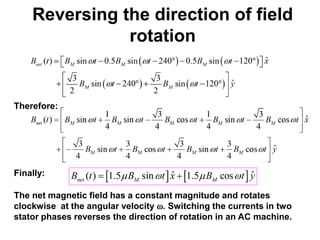 Reversing the direction of field
rotation
Therefore:
Finally:
The net magnetic field has a constant magnitude and rotates
clockwise at the angular velocity . Switching the currents in two
stator phases reverses the direction of rotation in an AC machine.
 