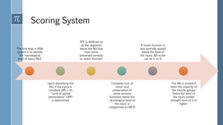 Scoring System
The first step in ASIA
system is to identify
the neurological
level of injury (NLI)
Upon identifying the
NLI, if the injury is
complete (AIS = A),
“zone of partial
preservation” (ZPP)
is determined
ZPP is defifined as
all the segments
below the NLI that
have some
preserved sensory
or motor function
Complete loss of
motor and
preservation of
some sensory
functions below the
neurological level of
the injury is
categorized as AIS B
If motor function is
also partially spared
below the level of
the injury, AIS score
can be C or D
The AIS is scored D
when the majority of
the muscle groups
below the level of
the injury exhibit
strength level of 3 or
higher
 