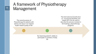 A framework of Physiotherapy
Management
The overall purpose of
Physiotherapy for patients with
spinal cord injury is to improve
health related quality of life
By improving patient’s ability to
participate in activities of daily
life
The International Classification
of Functioning Disability and
Helath (ICF) can be used to
describe the process involved in
formulating a physiotherapy
programs
 
