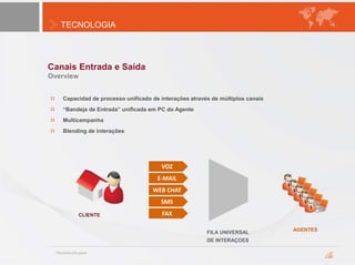 TECNOLOGIA
Canais Entrada e Saída
Overview
Capacidad de processo unificado de interações através de múltiplos canais
“Bandeja de Entrada” unificada em PC do Agente
Multicampanha
Blending de interações
VOZ
E-MAIL
WEB CHAT
SMS
FAX
FILA UNIVERSAL
DE INTERAÇOES
AGENTES
CLIENTE
 