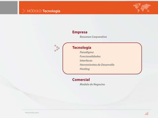 Foco de la Tecnología