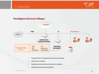 Herramientas de Desarrollo